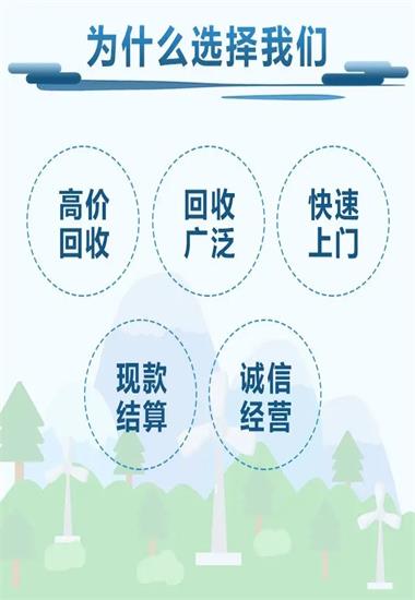 闲置物品快速变现，绿色环保